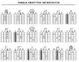 Gitara - images1213.jpeg
