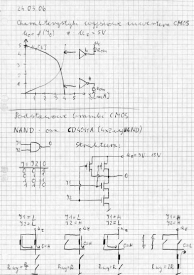 cyfrowasem4 - 17.jpg