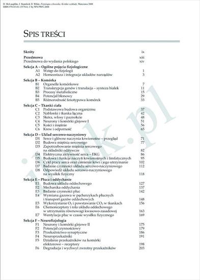 genetyka, mikrobiologia, fizjologia, biochemia, biofizyka podręczniki - Spis treści 1.JPG
