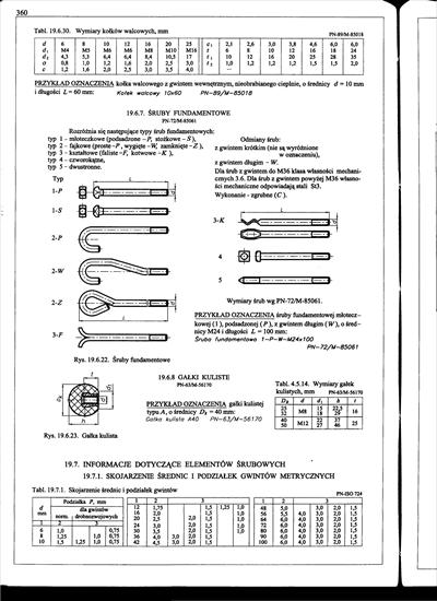 Kurmaz 2003 - 360.jpg