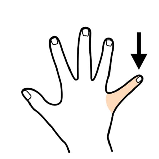Orientacja w schemacie ciała - mały palec.JPG