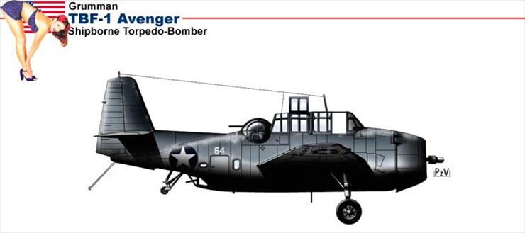 samoloty i kobiety - TBF-1 Avenger1.jpg