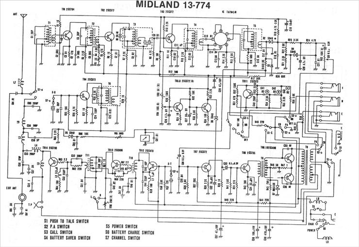 Midland - MIDLAND 13-774.jpg