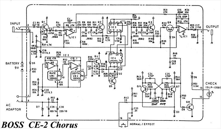 Chorus - BOSS Chorus CE-2.jpg
