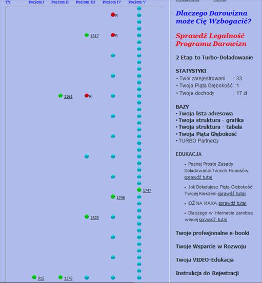 PIĄTA GŁĘBOKOŚĆ HIT - postac graficzna struktury1.png