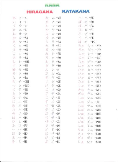 Galeria - alfabet..jap..jpg