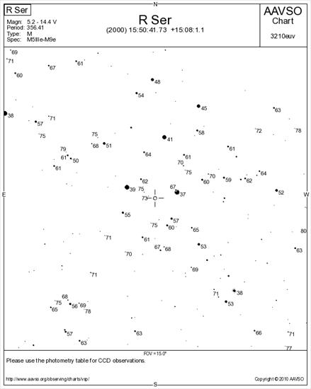 Mapki do 8 magnitudo - Mapka okolic gwiazdy R Ser - do 8 mag.png