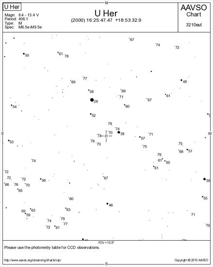 Mapki do 8 magnitudo - Mapka okolic gwiazdy U Her - do 8 mag.png